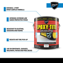 Load image into Gallery viewer, Dyco® EPOXY-TITE™