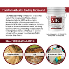 Load image into Gallery viewer, Fiberlock ABC Asbestos Binding Compound