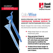 Load image into Gallery viewer, HANDIFOAM® LOW DENSITY