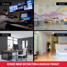 Load image into Gallery viewer, HANDIFOAM® LOW DENSITY