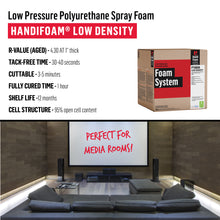 Load image into Gallery viewer, HANDIFOAM® LOW DENSITY