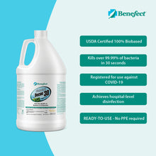 Load image into Gallery viewer, Benefect Botanical Decon 30 Disinfectant Cleaner, Light Lemon and Thyme Scent