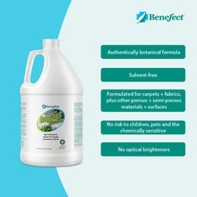 Load image into Gallery viewer, Benefect Botanical Impact Cleaner