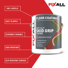 Load image into Gallery viewer, FixALL Skid Grip Anti-Slip Coating