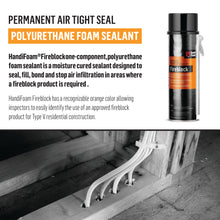 Load image into Gallery viewer, HandiFoam FireBlock Straw Foam Sealant
