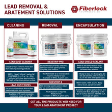 Load image into Gallery viewer, Fiberlock Lead Safe Dust Wipes
