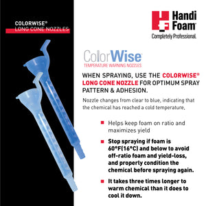 Colorwise Long Cone Nozzles