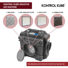 Load image into Gallery viewer, Kontrol Kube Negative Air Machine
