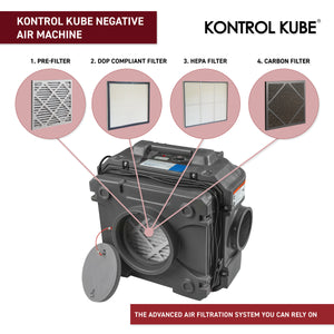 Kontrol Kube Negative Air Machine