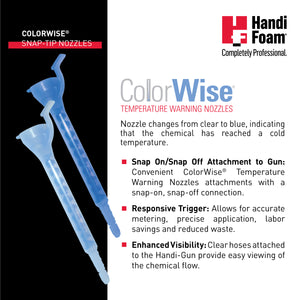 COLORWISE SNAP-TIP NOZZLE