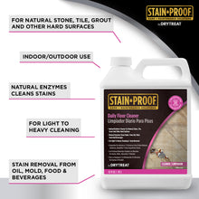 Load image into Gallery viewer, Stain Proof Daily Floor Cleaner Concentrate
