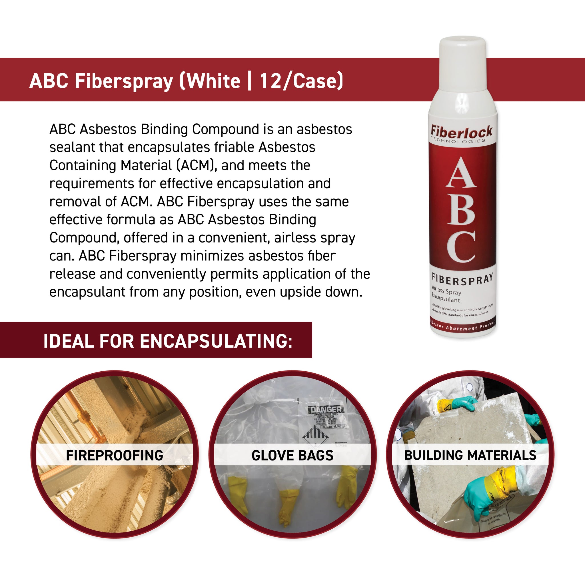 ABC Fiberspray – Pro Solutions Direct