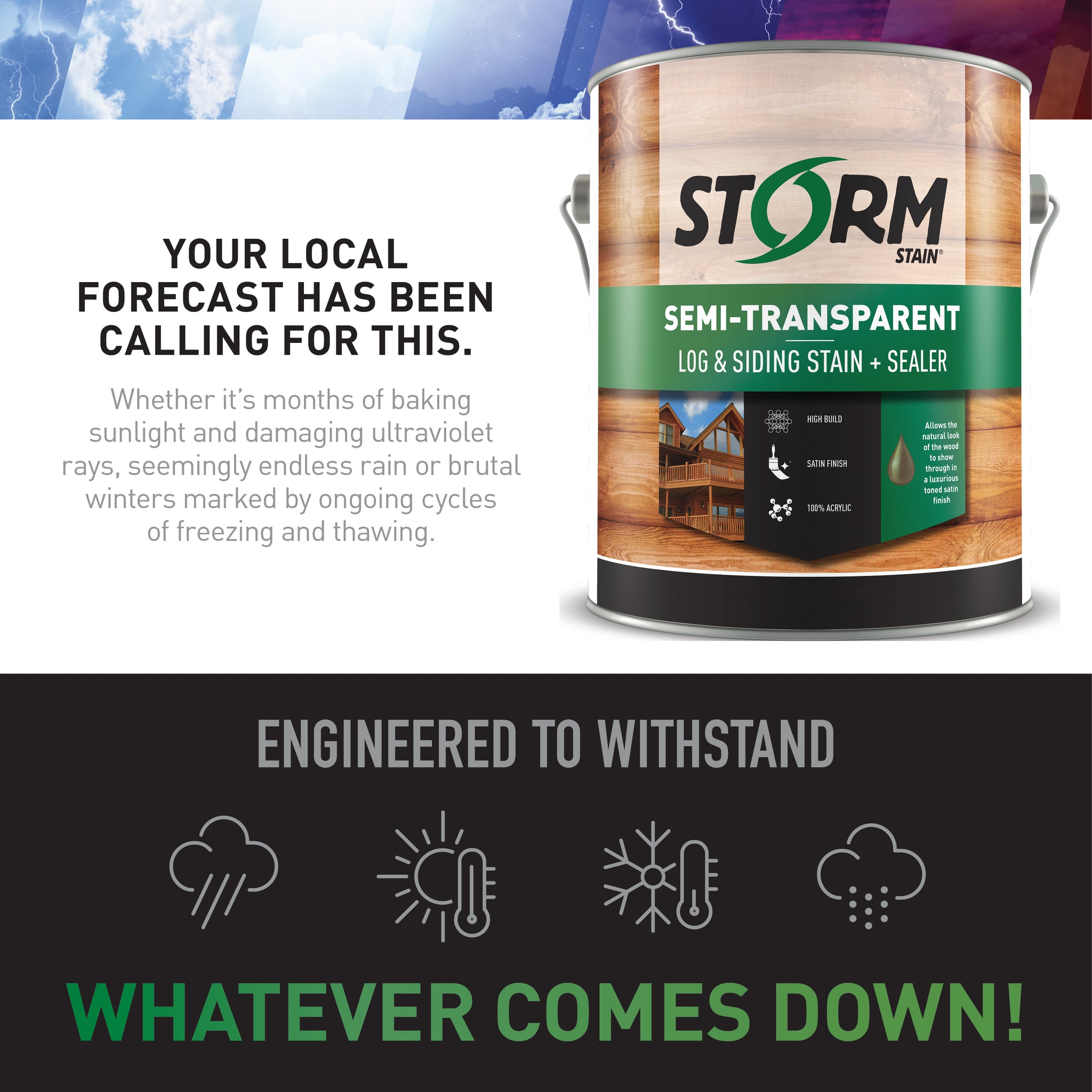 Storm Stain Semi-Transparent Log & Siding Stain + Sealer – Pro Solutions  Direct