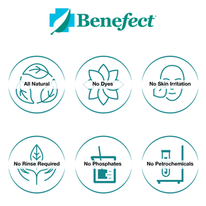 Benefect Botanical Multi-Purpose Cleaner