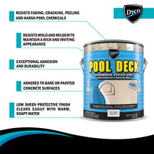 Load image into Gallery viewer, Dyco® POOL DECK™ Base
