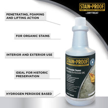 Load image into Gallery viewer, Stain Proof SMC Peroxide Cleaner
