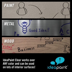 IdeaPaint - Clear
