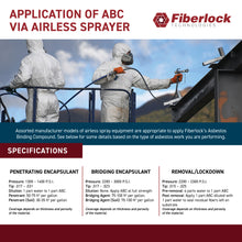 Load image into Gallery viewer, Fiberlock ABC Asbestos Binding Compound
